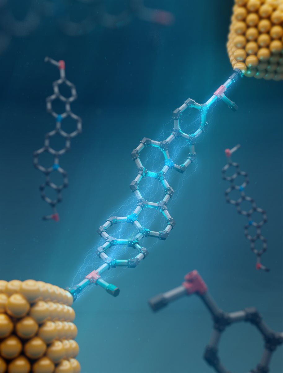 Controlling molecular electronics with rigid, ladder-like