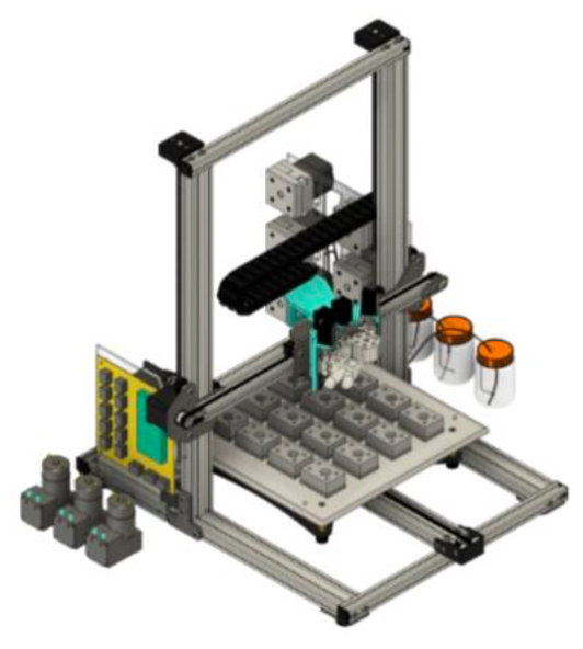 Diagram of the Electrolab. Adapted from "The Electrolab: An open source modular platform for automated characterization of redox-active electrolytes," by Oh et al. 2023, Oct 10, Device.