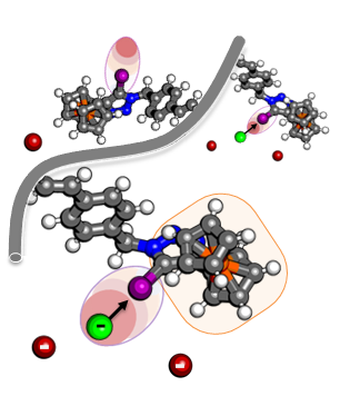 The electrochemically active polymer attracting a negative ion with a positive sigma hole activated by a ferrocene center. Taken from 10.1021/jacsau.4c00265